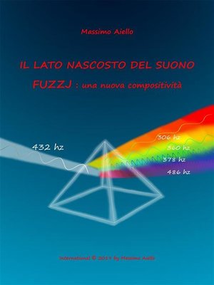 cover image of IL LATO NASCOSTO DEL SUONO--FUZZJ --una nuova compositività